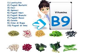 La vitamina B8 o biotina e la vitamina B9 o acido folico-300x180